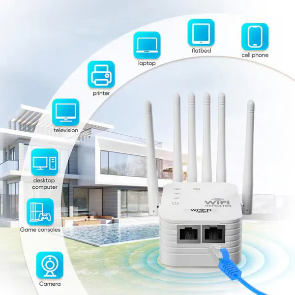 🔥🔥LAST DAY 49% OFF- 📶WiFi Extender 6-Antenna Strong Signal🚀⚡
